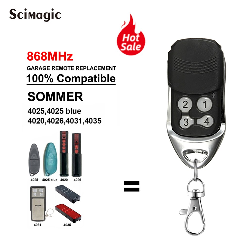 868 MHz SOMMER    ȣȯ 4020 4026 4025 4020 4..